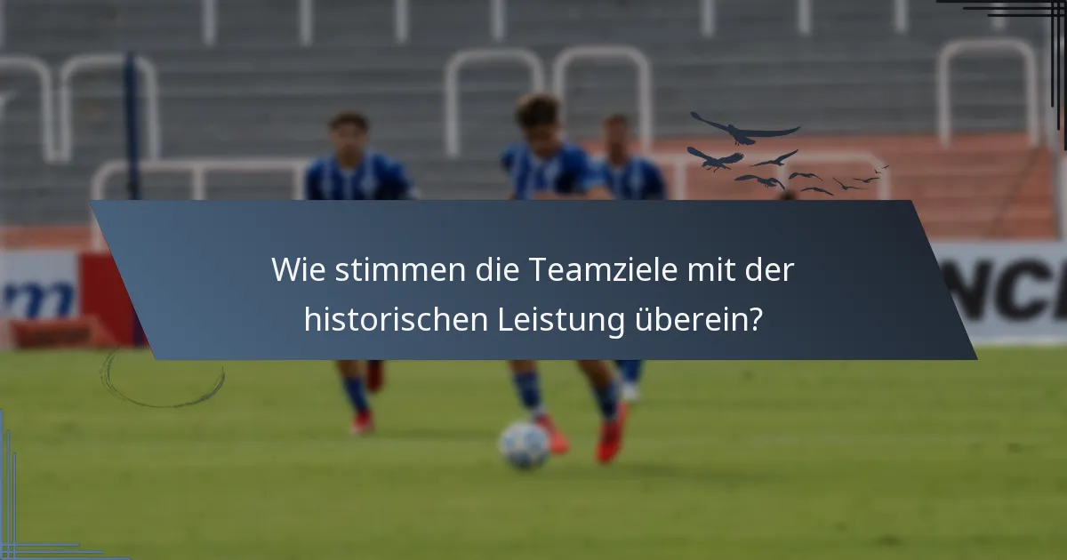 Wie stimmen die Teamziele mit der historischen Leistung überein?